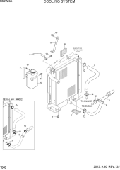 COOLING SYSTEM