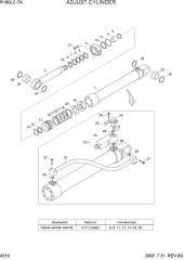 ADJUST CYLINDER