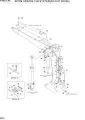 BOOM GREASE LUB SYSTEM(ADJUST BOOM)