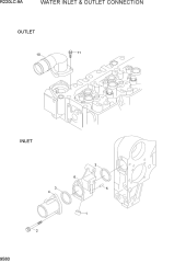WATER INLET & OUTLET CONNECTION