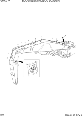 BOOM ELECTRIC(LOG LOADER)