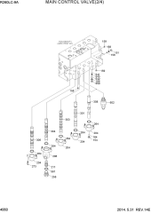 MAIN CONTROL VALVE(2/4)