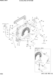 COOLING SYSTEM