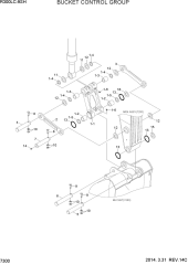 BUCKET CONTROL GROUP