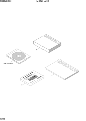 MANUALS