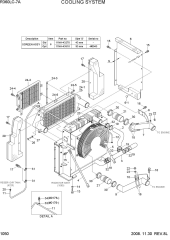 COOLING SYSTEM