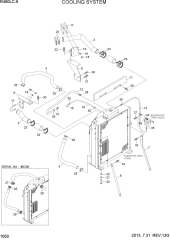 COOLING SYSTEM
