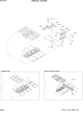 TRACK CHAIN