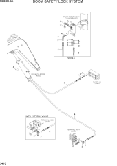 BOOM SAFETY LOCK SYSTEM