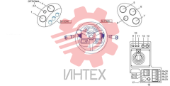 Консоль управления правая