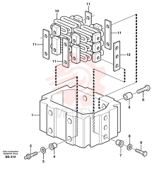 Starter Element