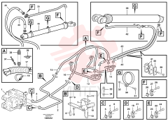 Hose protection
