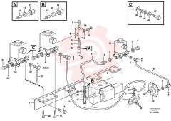 Iron Support
