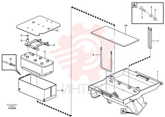 Battery retainer
