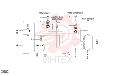 Harness CH 96783 (3)