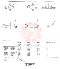 Line Brk Valve