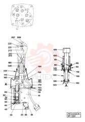 Control pressure valve