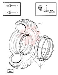 Wheels