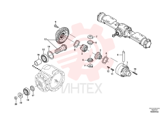 Differential basket