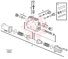 Direction valve