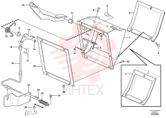 Throttle control