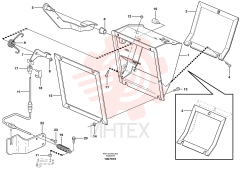 Throttle control