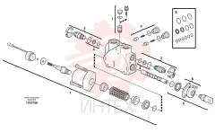 Direction valve