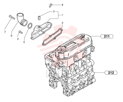 Commutator
