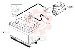 Battery cable