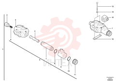 Selector