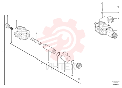 Selector
