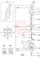 Joy stick