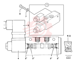 Distribution block