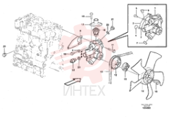 Coolant pump