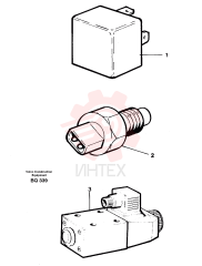 Pressure monitor