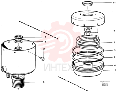 Brake Cylinder