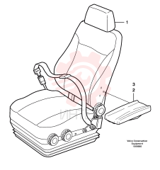Arm Rest Kit