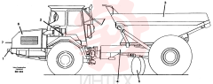 Load Rack