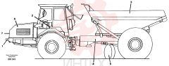 Load Rack