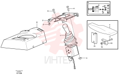 Single Lever Control