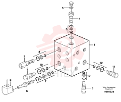 Operating valve