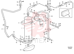 Flange screw