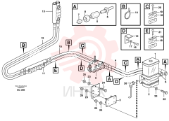 Central lubrication