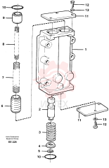 Pr Limit Valve