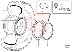 Rim Flange