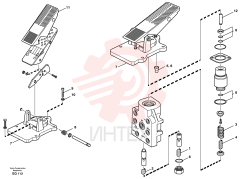 Footbrake valve