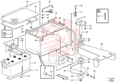 Battery box
