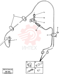 Ind Sensor VOE 11039223