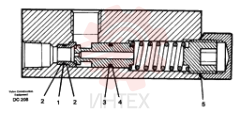 Overflow valve
