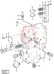 Pressure limiting valve